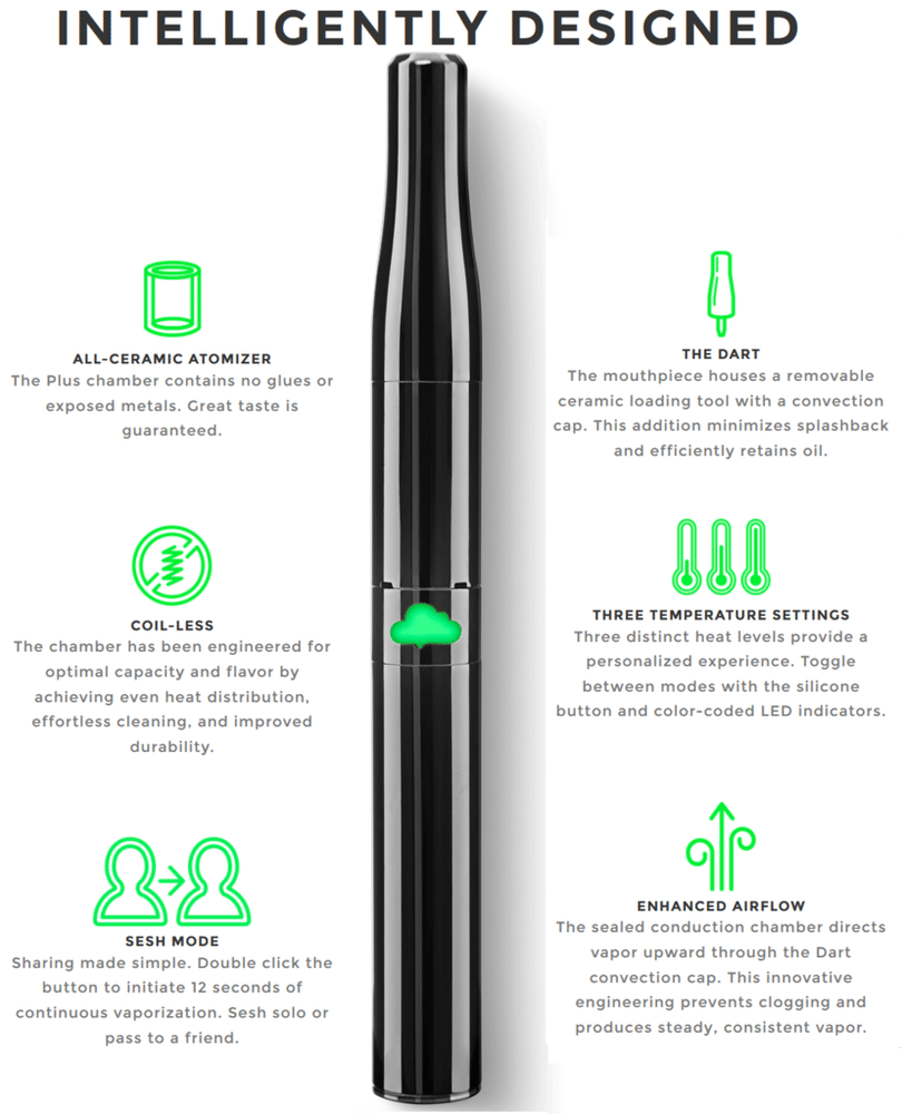 PuffCo Pen - Image 2